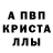 Alpha PVP СК wIzarT pro